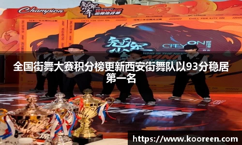 全国街舞大赛积分榜更新西安街舞队以93分稳居第一名